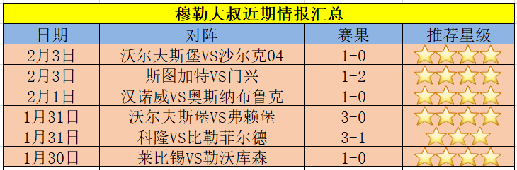 半岛体育-拜仁慕尼黑主场战胜柏林赫塔，积分榜领先优势扩大