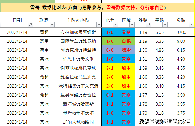 半岛体育-足球场上技艺纷呈，瞬间改写比分