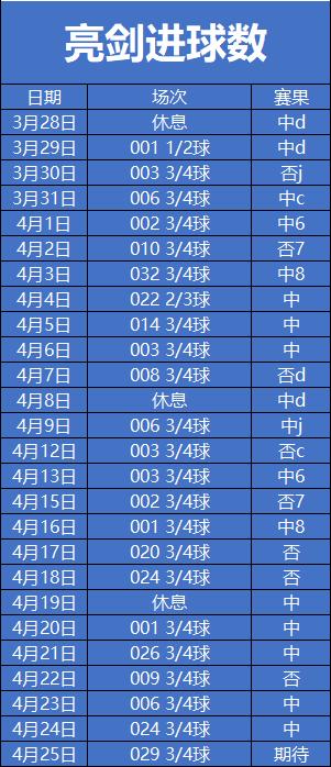 半岛体育-卡利亚里取得客场胜利，提升排名