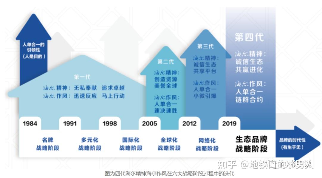 半岛体育-里昂战胜坚强对手，晋级战略性储备