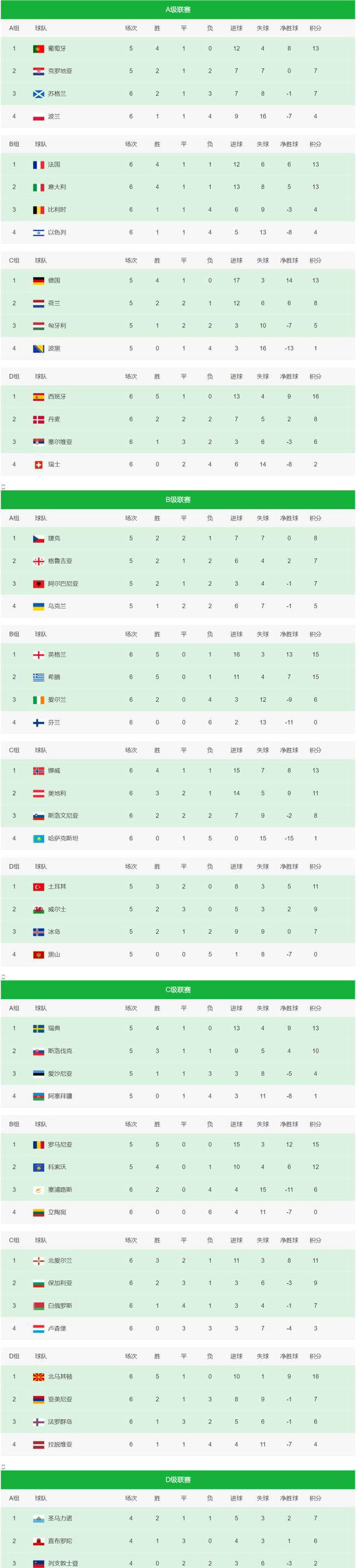 半岛体育-英格兰胜出，成功晋级欧国联半决赛