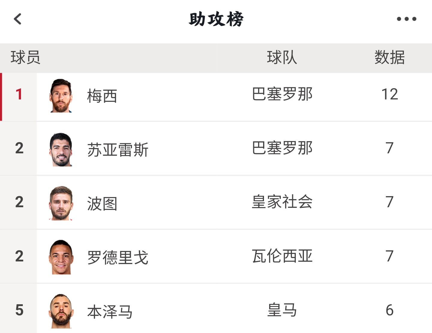 塞尔塔主场告捷，稳固积分榜前列